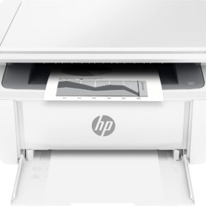 HP LaserJet MFP M141a Printer (7MD73A)