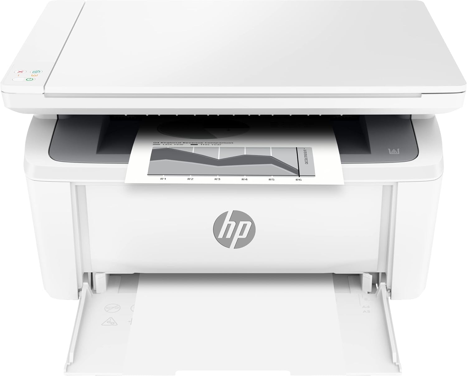 HP LaserJet MFP M141a Printer (7MD73A)